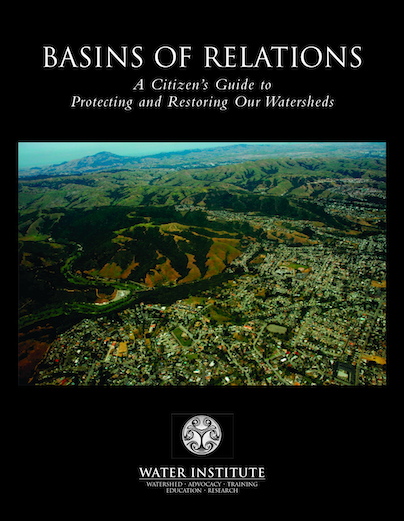 Basins of Relations