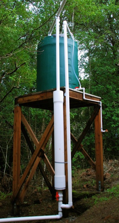 RW14-roofwater-system-on-tower